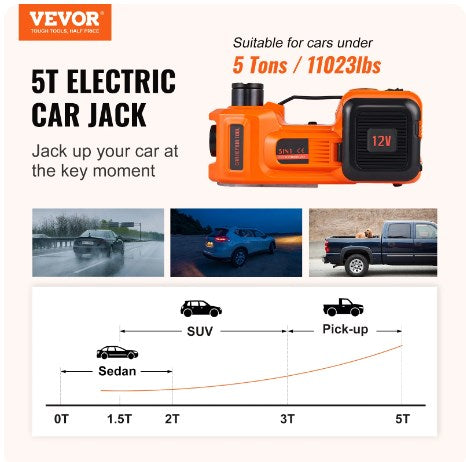 📢📢30% OFF !! ⏰🚗Essential tools for car repair - 12V Electric hydraulic jack for cars