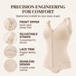 📢📢50% OFF !! ⏰Women's Tummy Control Zip-Up Shapewear Bodysuit