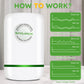 🏠 Flash Sale 50% Off! 🌟50K+ SOLD!🌟Worry-Free Power for Your Home. This 30KW unit auto-manages appliance efficiency. Stop the hidden cost of unstable electricity! 🌟🔌
