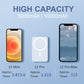 🎁Hot Sale 45% OFF🔋Fast Charge Portable Wireless Magnetic Power Bank
