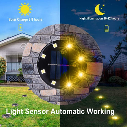 🔥 Hot sale 50% OFF🔥Solar In-Ground Lights – Model Rock
