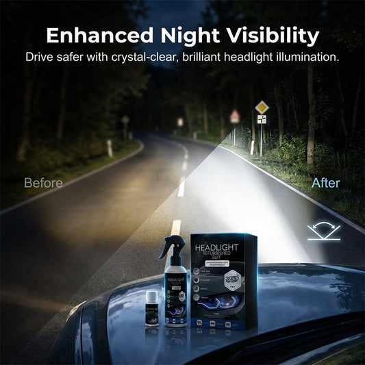 🔥 Hot sale 31% OFF🔥Professional Car Headlight Restoration Kit