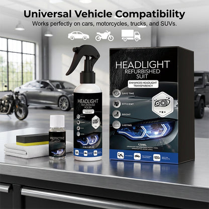 🔥 Hot sale 31% OFF🔥Professional Car Headlight Restoration Kit