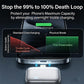 📢📢40% OFF !! ⏰AI Auto-Disconnect 140W Fast Charger