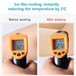 📢📢50% OFF !! ⏰High Elastic Nude Color Invisible UV Protection Sleeves
