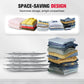 📢📢40% OFF !! ⏰Travel Vacuum Storage Bags & Portable Pump Set