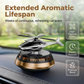 📢📢50% OFF !! ⏰Solar Powered Rotating Car Air Freshener