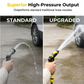 📢📢50% OFF !! ⏰High-Pressure Garden Hose Nozzle Spray Gun