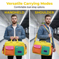 📢📢40% OFF !! ⏰Casual Color Block Overnight Bag