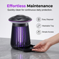 📢📢50% OFF !! ⏰Portable Electric Bug Zapper