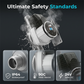 Safe 24V Smart Water Booster Pump