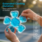 📢📢50% OFF !! & BUY 1 GET 1 FREE⏰Reusable Cooling Ice Pack for Hat