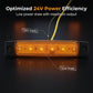 📢📢50% OFF !! ⏰10PCS LED Side Marker Light for Trucks