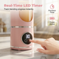 📢📢40% OFF !! ⏰Portable USB Rechargeable Blender