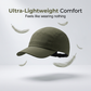 📢📢40% OFF !! ⏰Lightweight Breathable Quick-Drying Sports Cap