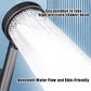 📢📢40% OFF !! ⏰Premium Adjustable High-Pressure Shower Head Set