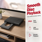 📢📢40% OFF !! ⏰Home HD DVD Media Player