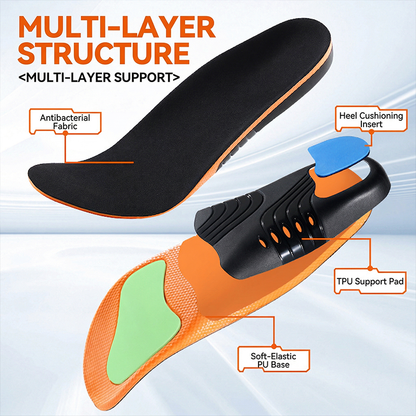 📢📢50% OFF !! ⏰Unisex Ergonomic Arch Support Insoles