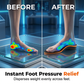 📢📢50% OFF !! ⏰Unisex Ergonomic Arch Support Insoles