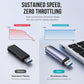 Dual Slot Memory Card Reader