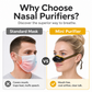 📢📢50% OFF !! ⏰Portable Nasal Air Filter Mask