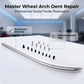 Car Body Crease Wheel Arch Restoration Slide Bar Kit