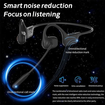 📢📢50% OFF !! ⏰Open-Ear Bluetooth Headset with Noise-Cancelling Mic