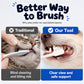 📢📢50% OFF !! ⏰Pet Mouth Opener Retractor for Cat Dog Brushing Teeth