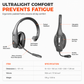 📢📢40% OFF !! ⏰Wireless Bluetooth Call Center Headset with ENC Environmental Noise Cancellation and Auto Pairing for Customer Service and Truck Drivers