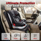 📢📢40% OFF !! ⏰Safe Anti-Slip Car Seat Protector for Child