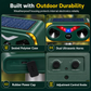 📢📢50% OFF !! ⏰Solar Powered Outdoor Waterproof Ultrasonic Animal Repeller with Flame Light and Siren Alarm High Power Variable Frequency Rodent Deterrent